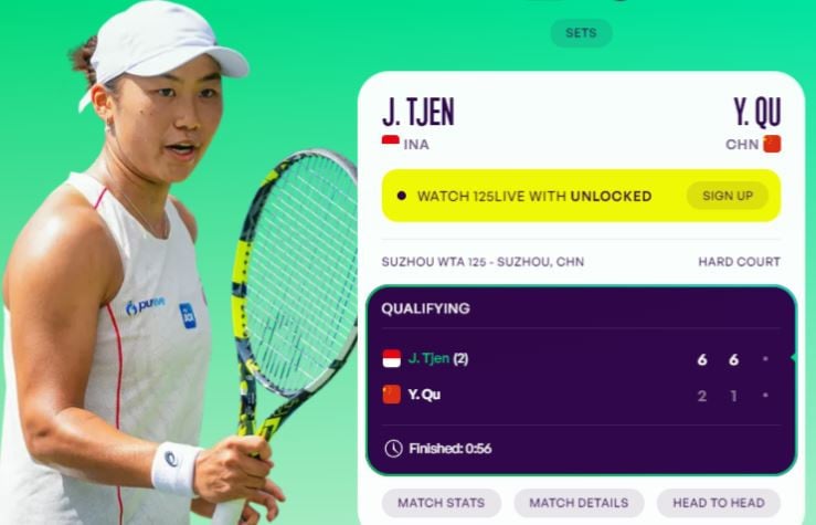 Janice Tjen Menang, Lolos Babak 2 Turnamen WTA Suzhou 125 di China